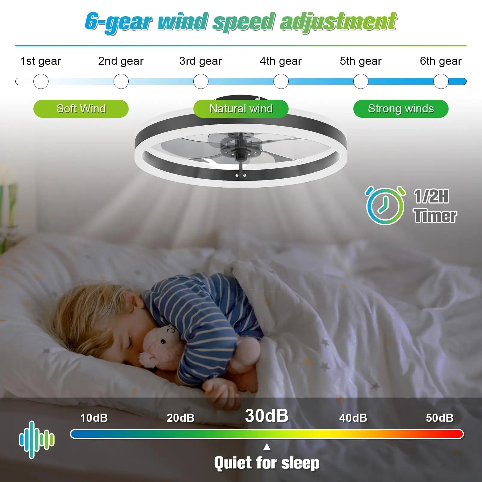 Ventilateur de plafond LED intelligent Jelena avec télécommande – Luminaire moderne pour chambre, salon et salle à manger – Ventilateur de plafond design pour la décoration intérieure