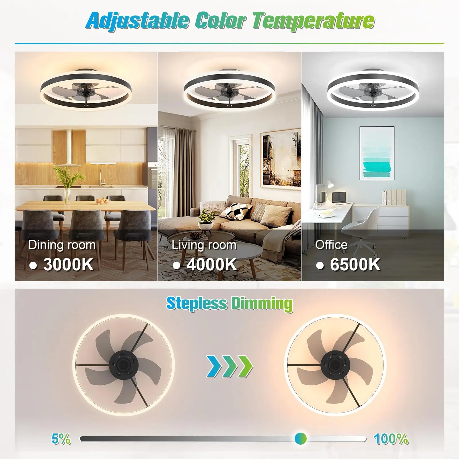 Ventilateur de plafond LED intelligent Jelena avec télécommande – Luminaire moderne pour chambre, salon et salle à manger – Ventilateur de plafond design pour la décoration intérieure