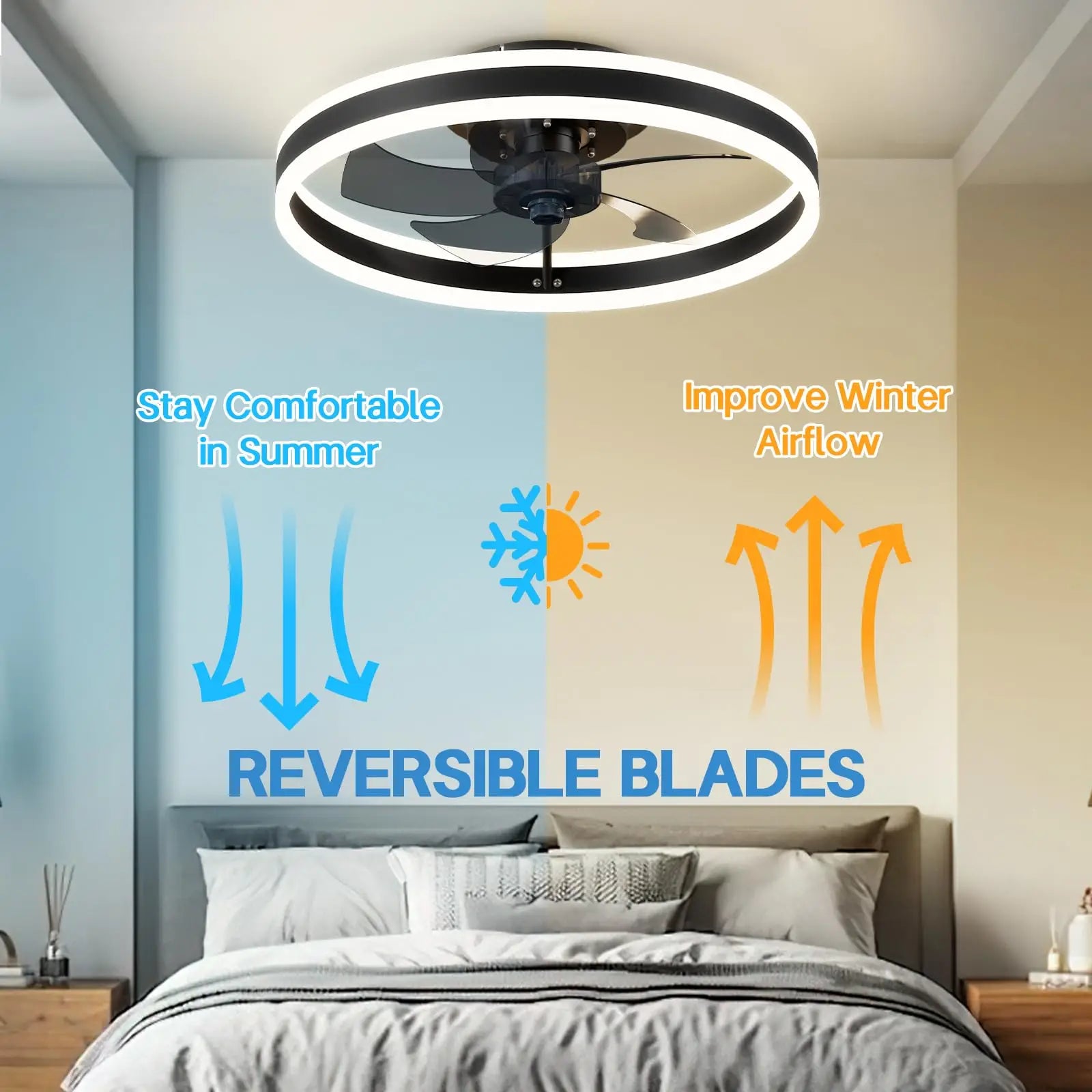 Ventilateur de plafond LED intelligent Jelena avec télécommande – Luminaire moderne pour chambre, salon et salle à manger – Ventilateur de plafond design pour la décoration intérieure